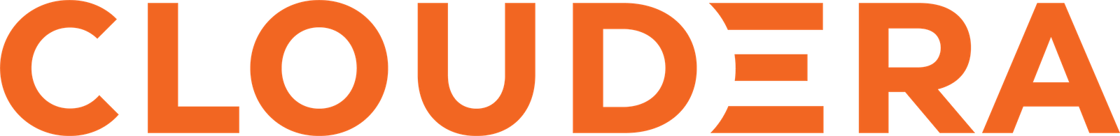 Cloudera